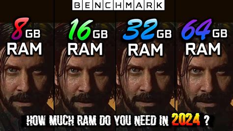 How Much Memory Do You Need: 8, 16 or 32GB of .